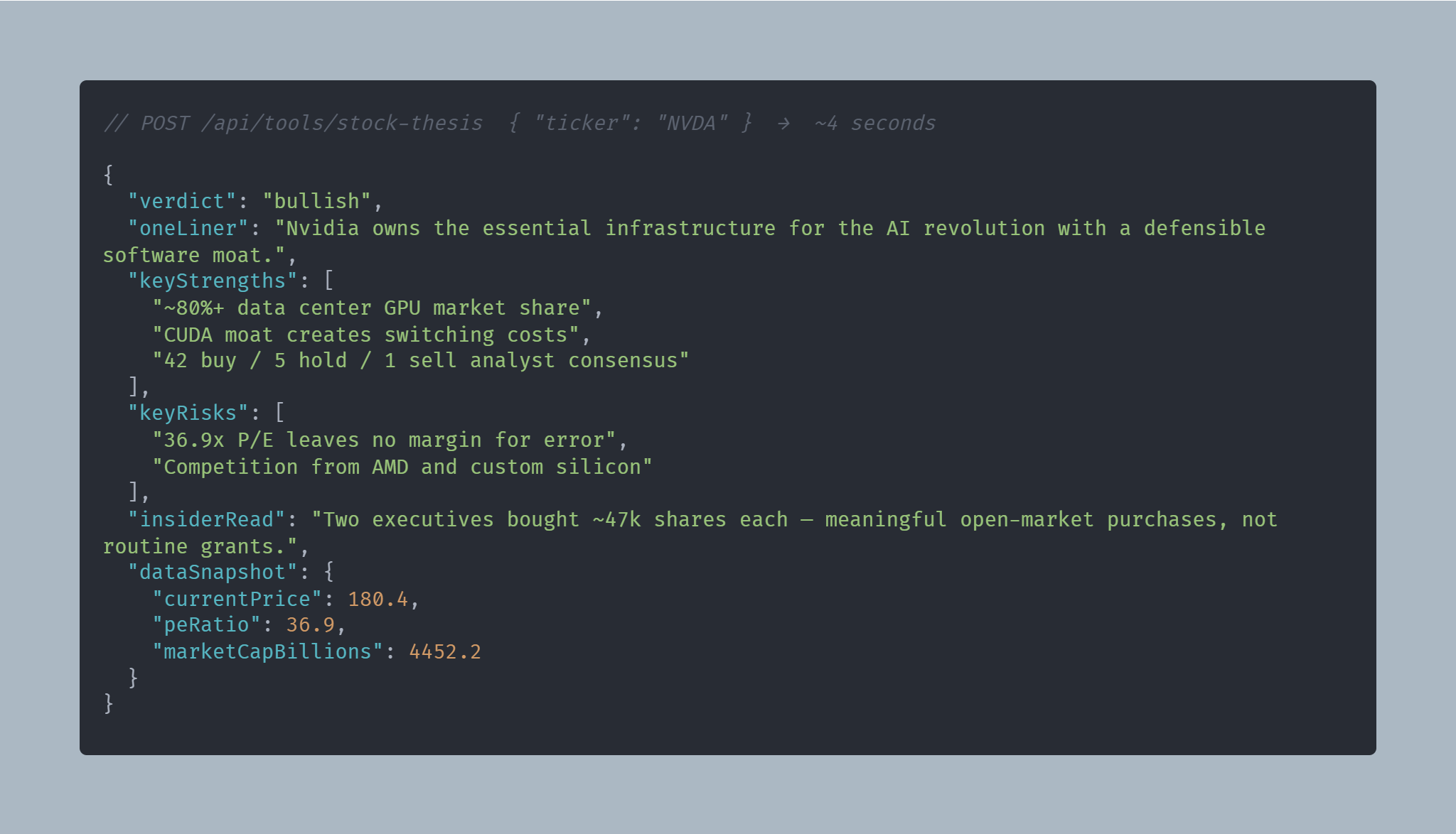 A stock-thesis API response for NVDA: verdict, strengths, risks, and insider read as structured JSON