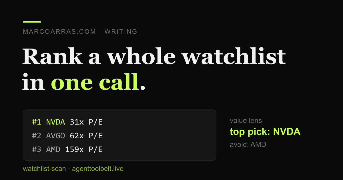 Rank a whole watchlist in one call — watchlist-scan ranks NVDA, AVGO, AMD by value